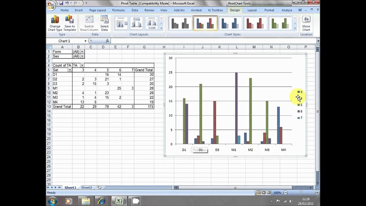 excel for mac pivot chart